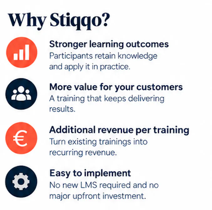 Stiqqo gallery image