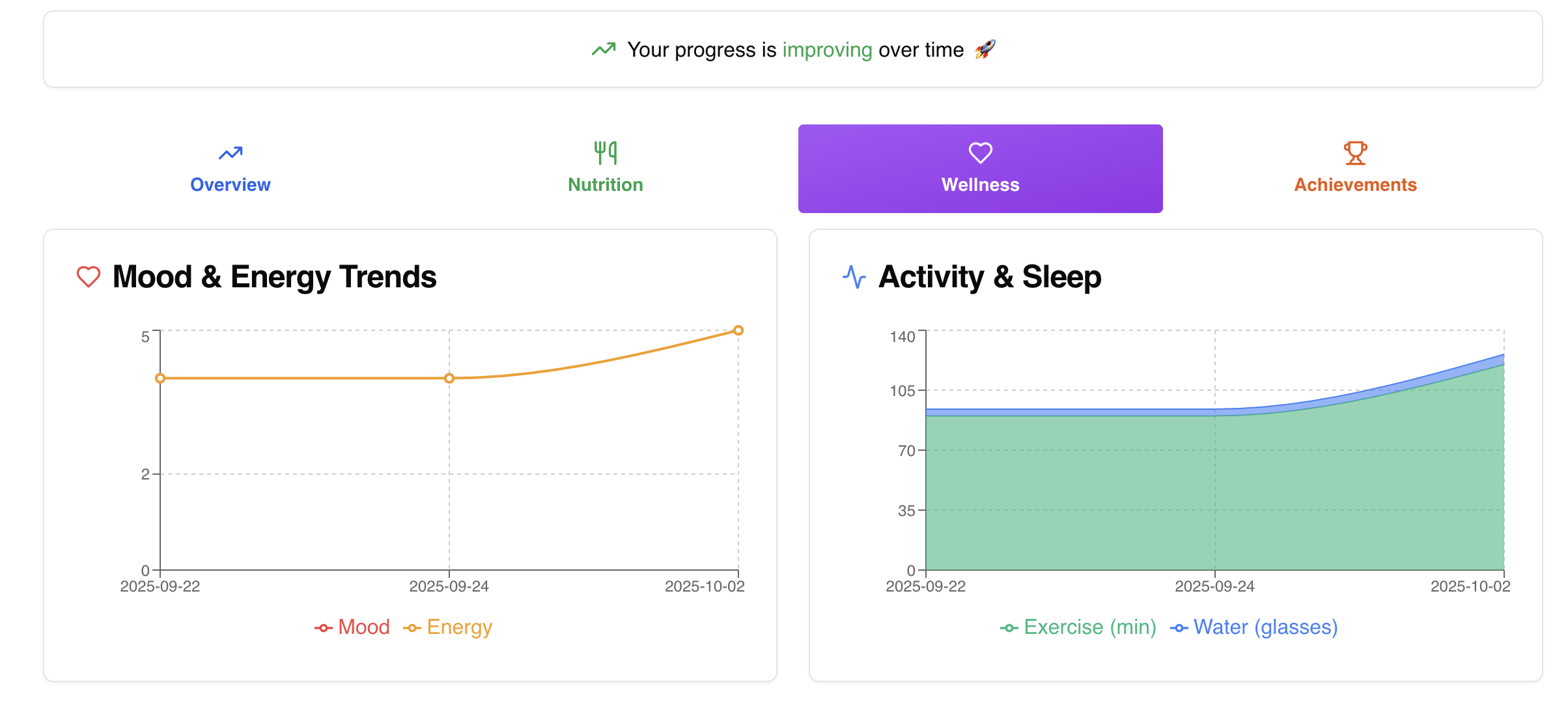 FitnessHub.ai gallery image