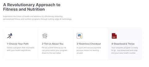 My AI Personal Coach gallery image