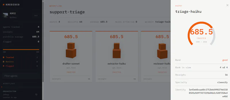 Kredisco screenshot 4