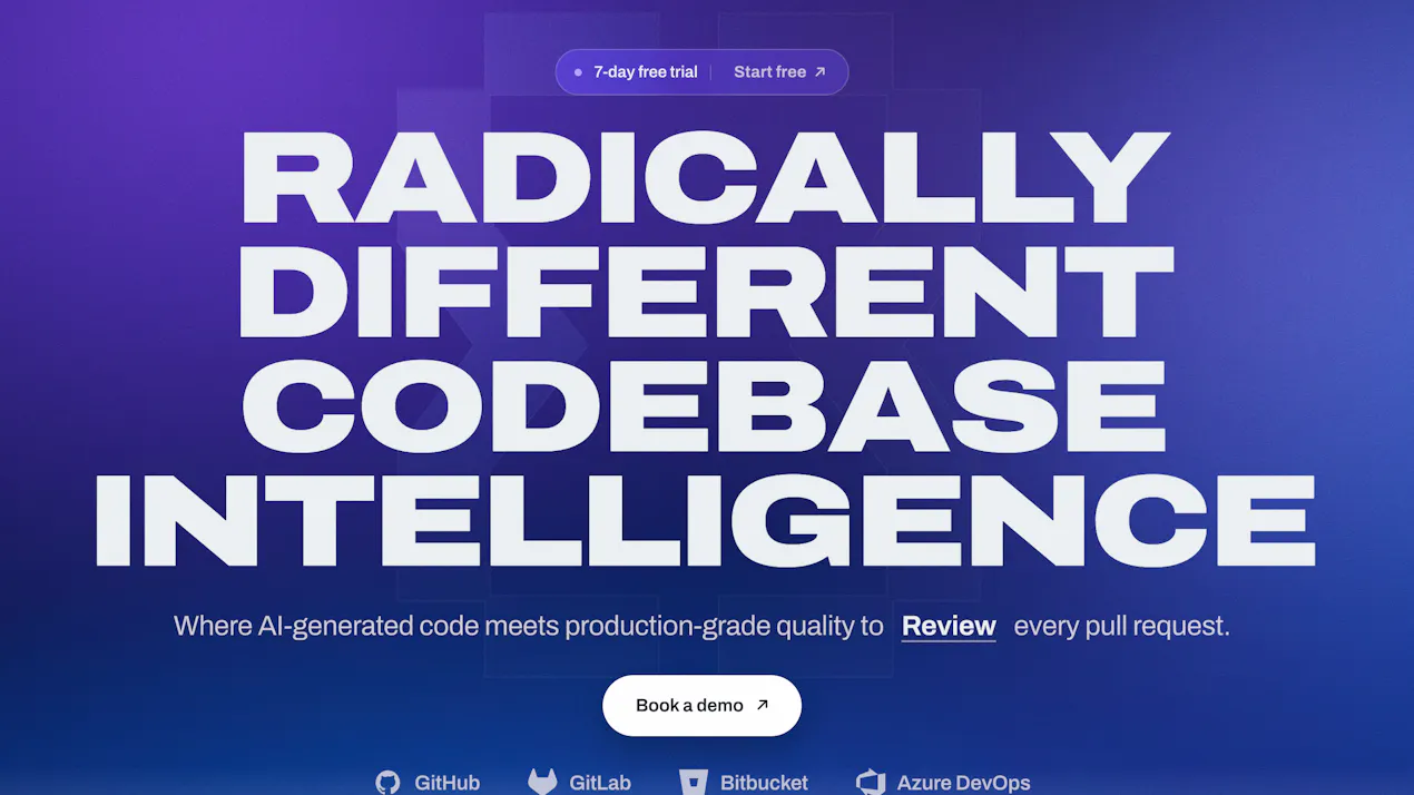 Codity product