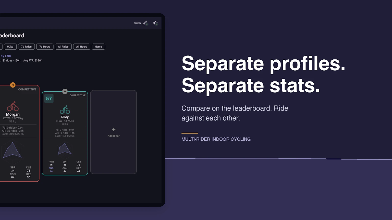 Your Trainer 2.0 screenshot 3