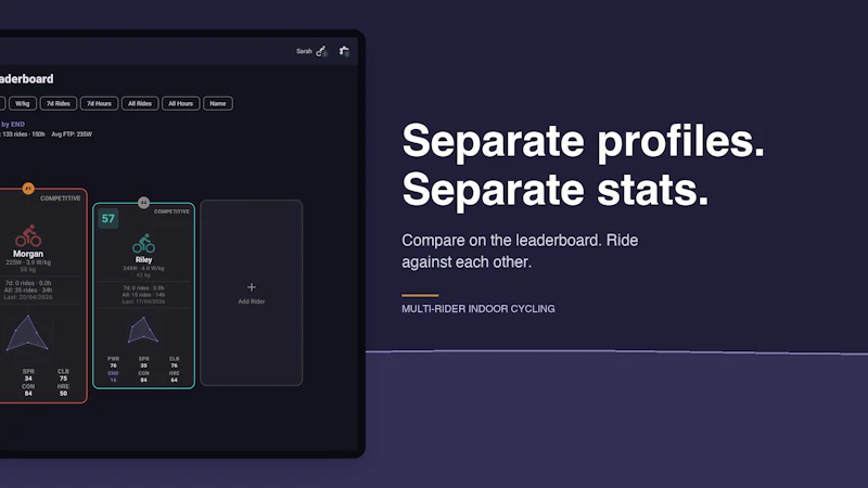 Your Trainer 2.0 screenshot 3
