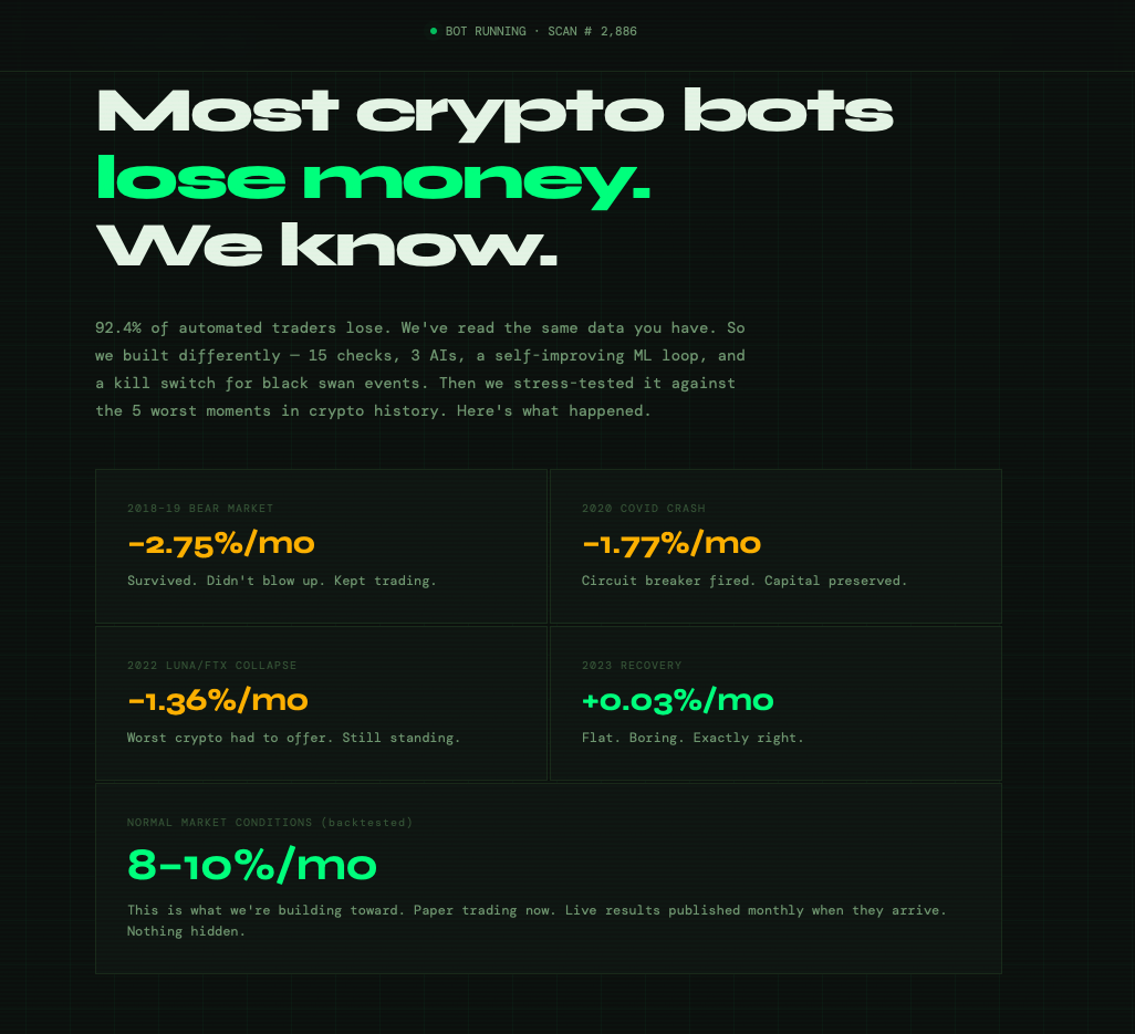 PassiveBot AI gallery image