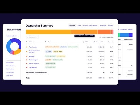 LTSE Equity gallery image