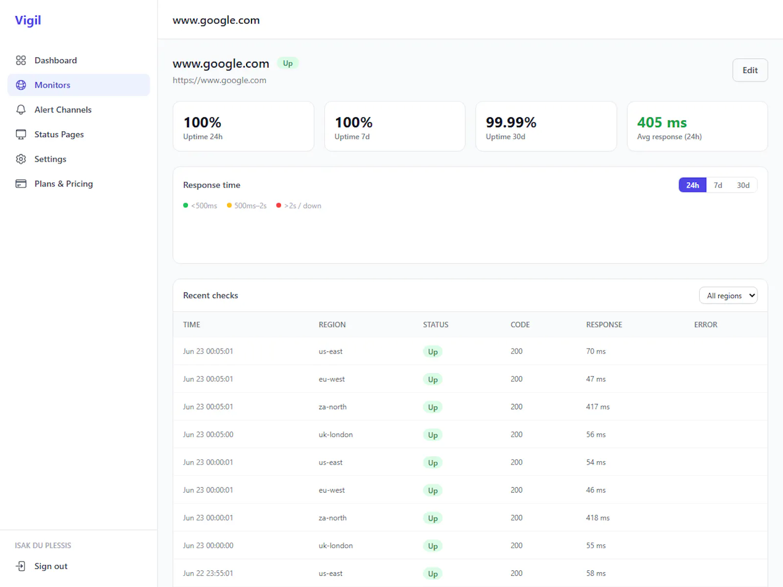 Vigilmon screenshot 3