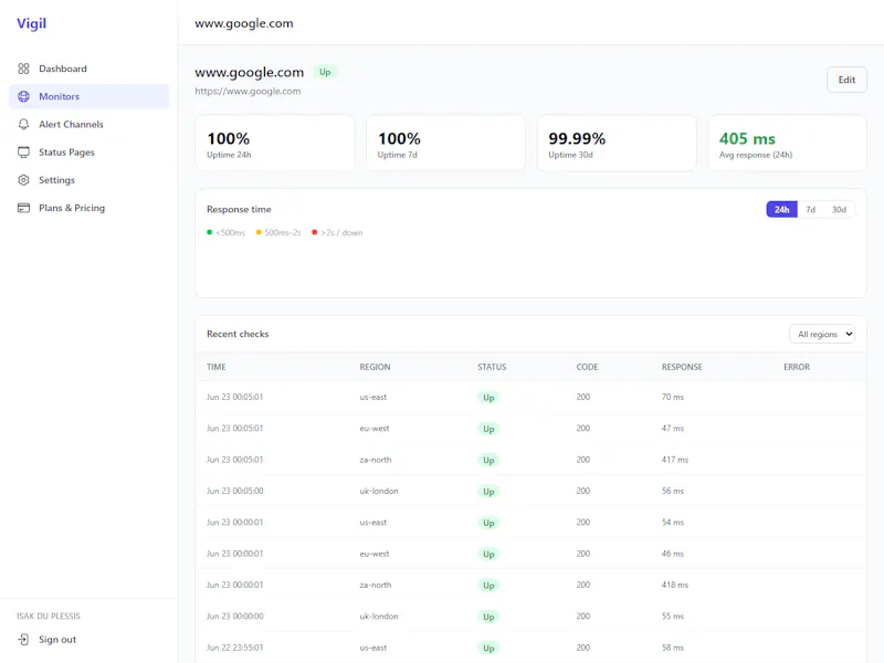 Vigilmon screenshot 3