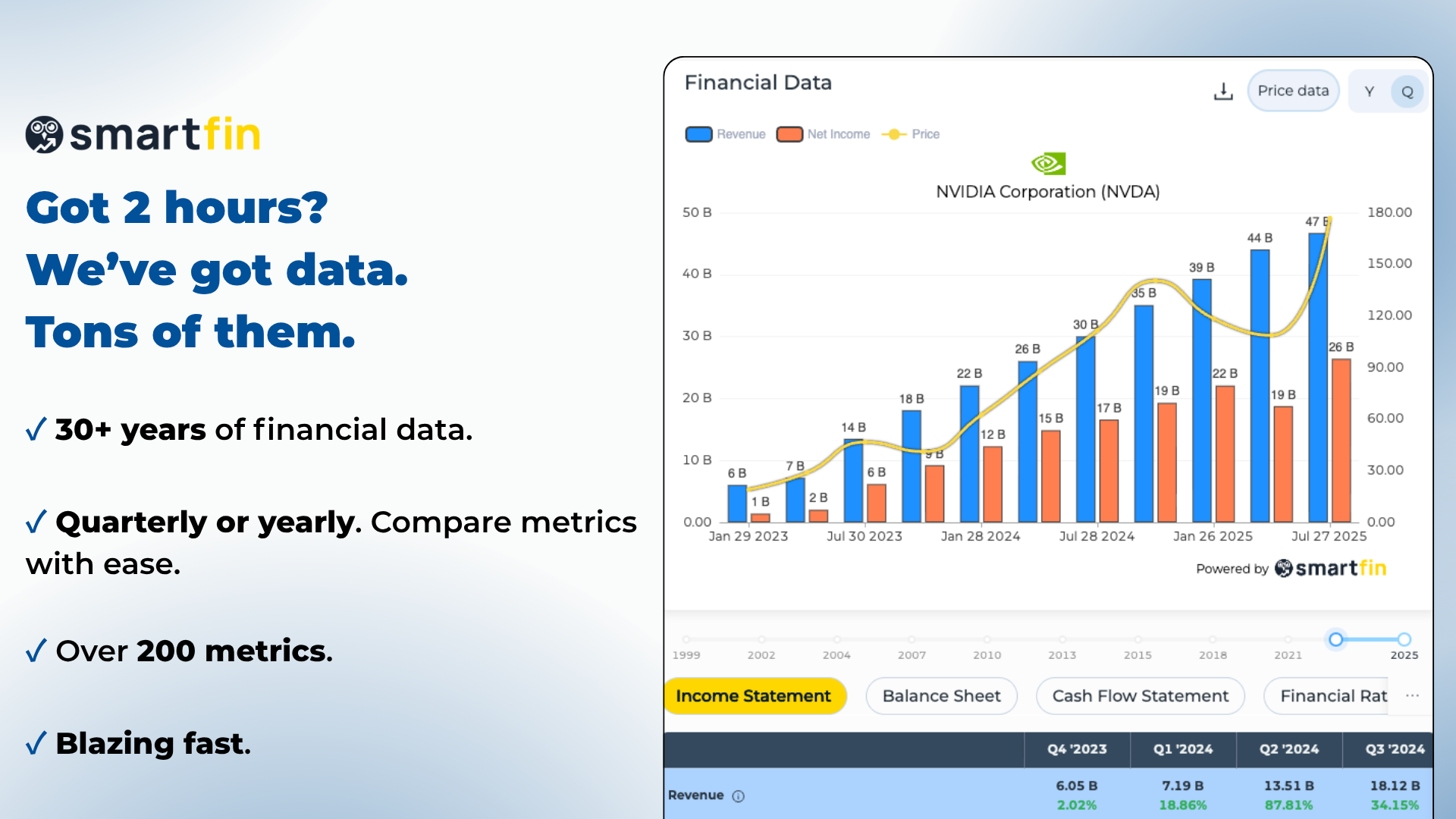 Smartfin gallery image