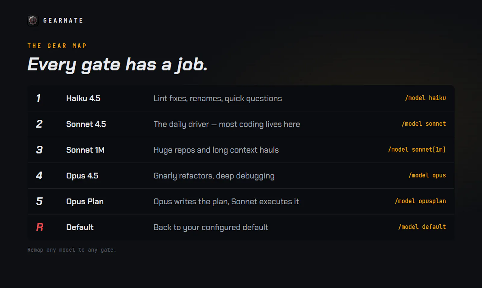 GearMate screenshot 5