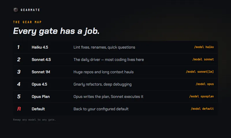 GearMate screenshot 5
