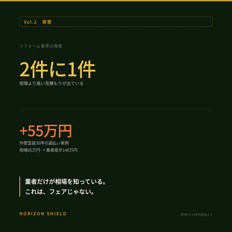 HORIZON SHIELD screenshot 5