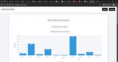 StockKhata gallery image