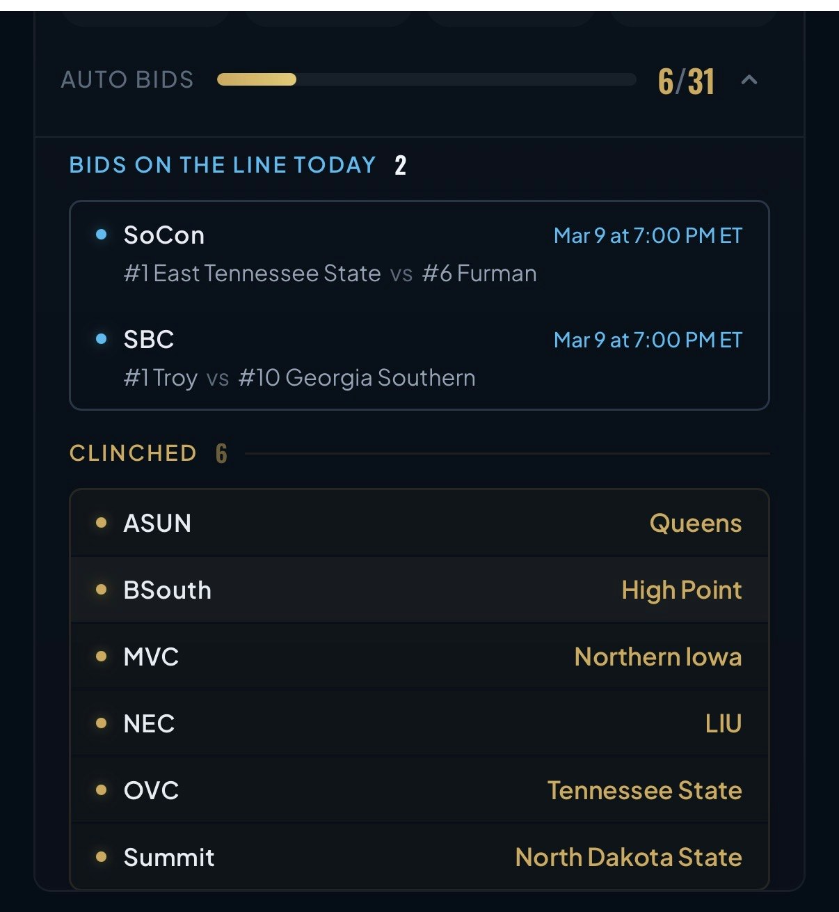 Conference Tourney Tracker - Screenshot 3 showing product features and functionality