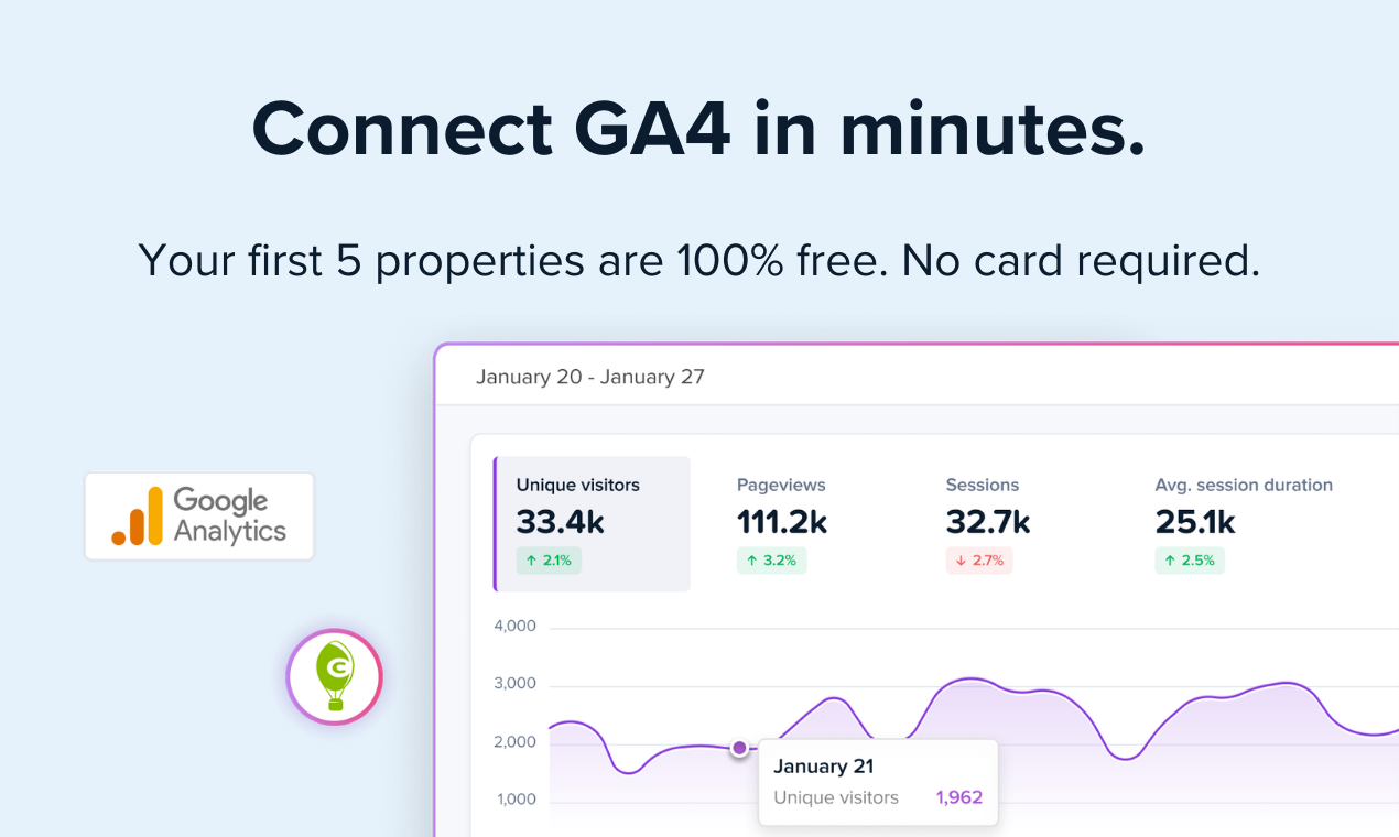 Free AI Analysis for Google Analytics - Screenshot 5 showing product features and functionality