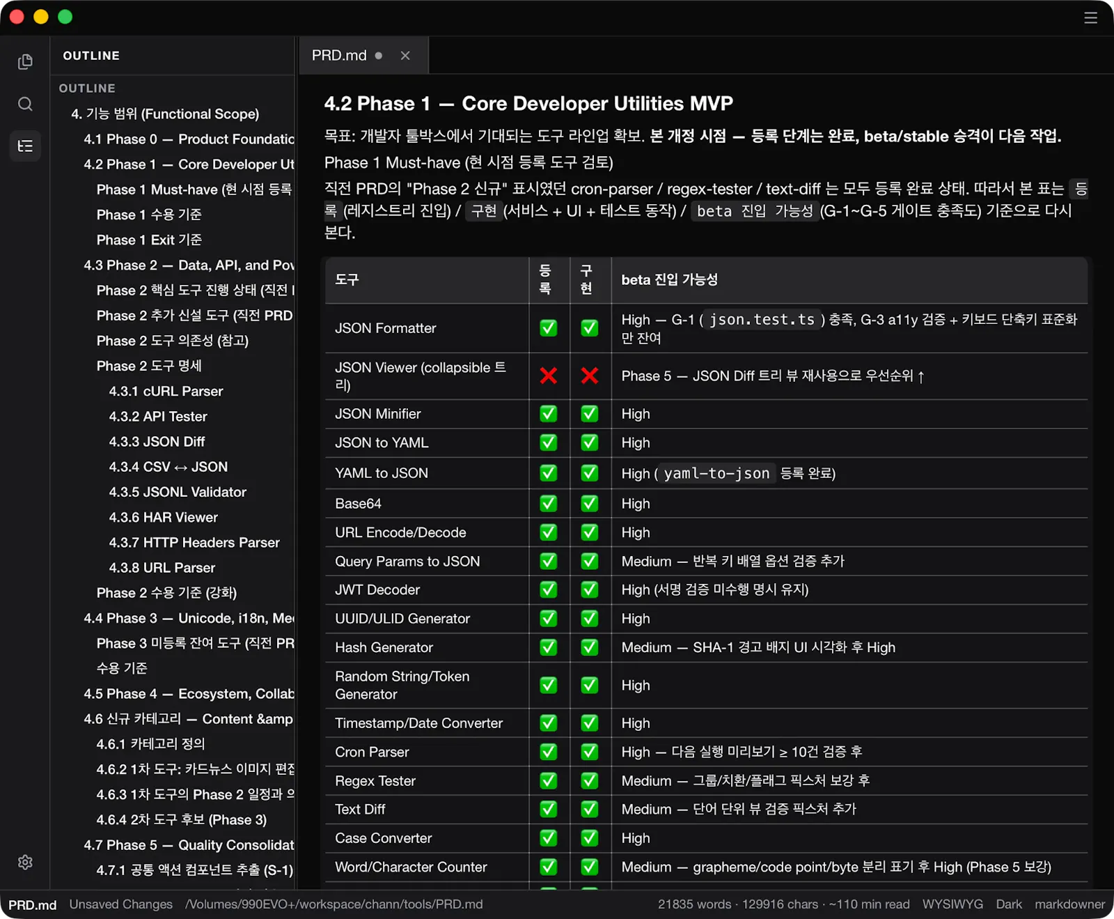 Markdowner screenshot 2