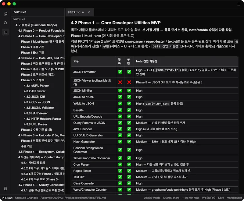 Markdowner screenshot 2