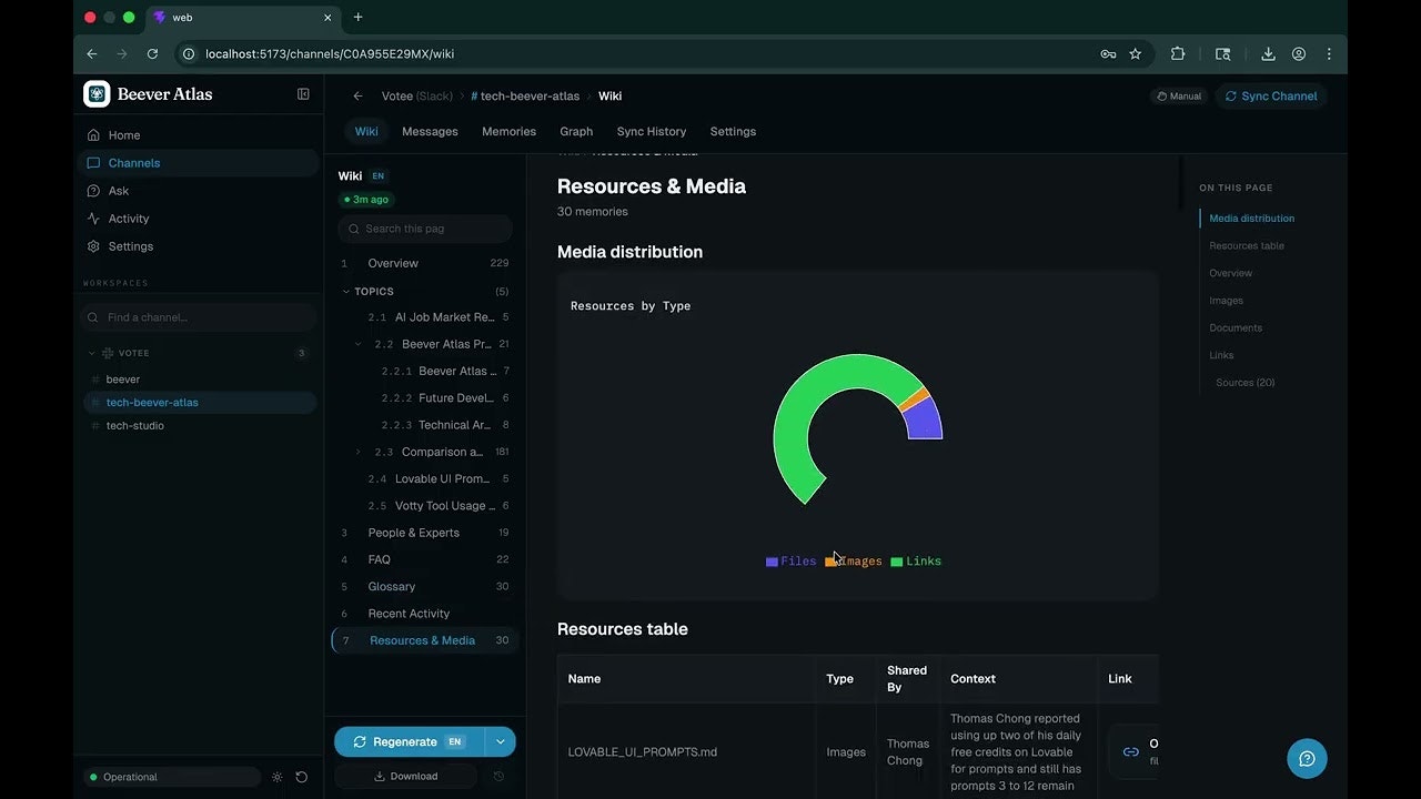 Beever Atlas gallery image