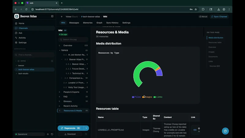 Beever Atlas screenshot 1 (video preview)