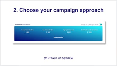 Free LinkedIn ROI Calculator gallery image