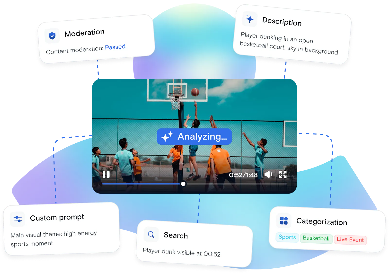 Video Intelligence by Qencode screenshot 4