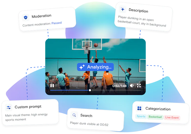 Video Intelligence by Qencode screenshot 4