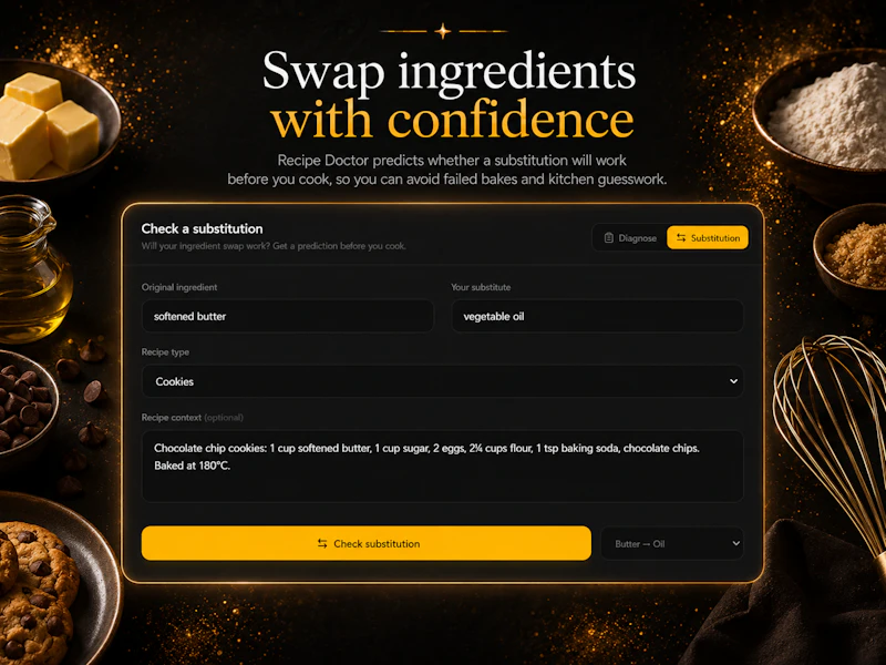Recipe Doctor screenshot 4
