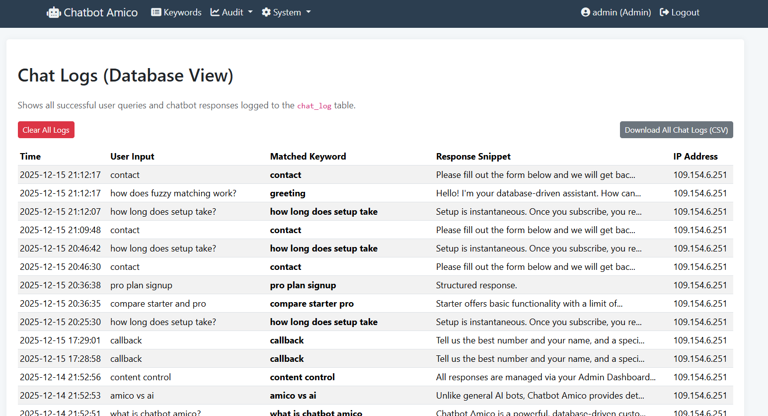 ChatbotAmico: HallucinationProof Chatbot gallery image