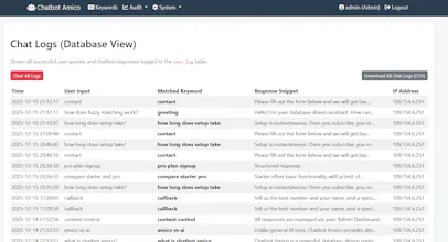 ChatbotAmico: HallucinationProof Chatbot gallery image