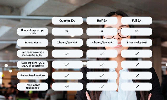 Sigrid.AI gallery image