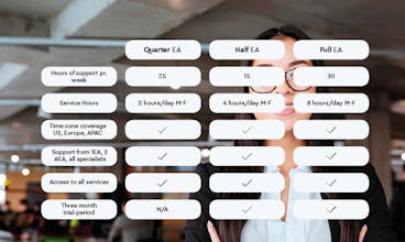 Sigrid.AI gallery image