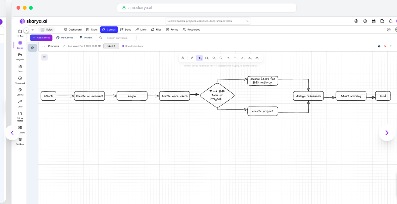 Skarya.ai gallery image