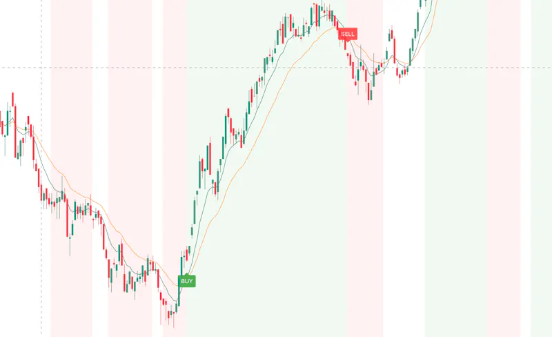 TradePro V2 screenshot 3