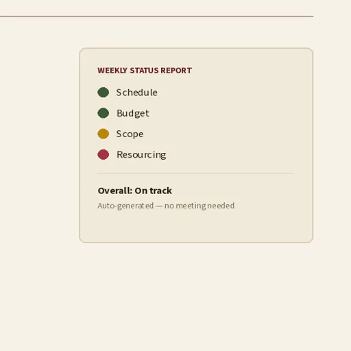 The Async Status System
