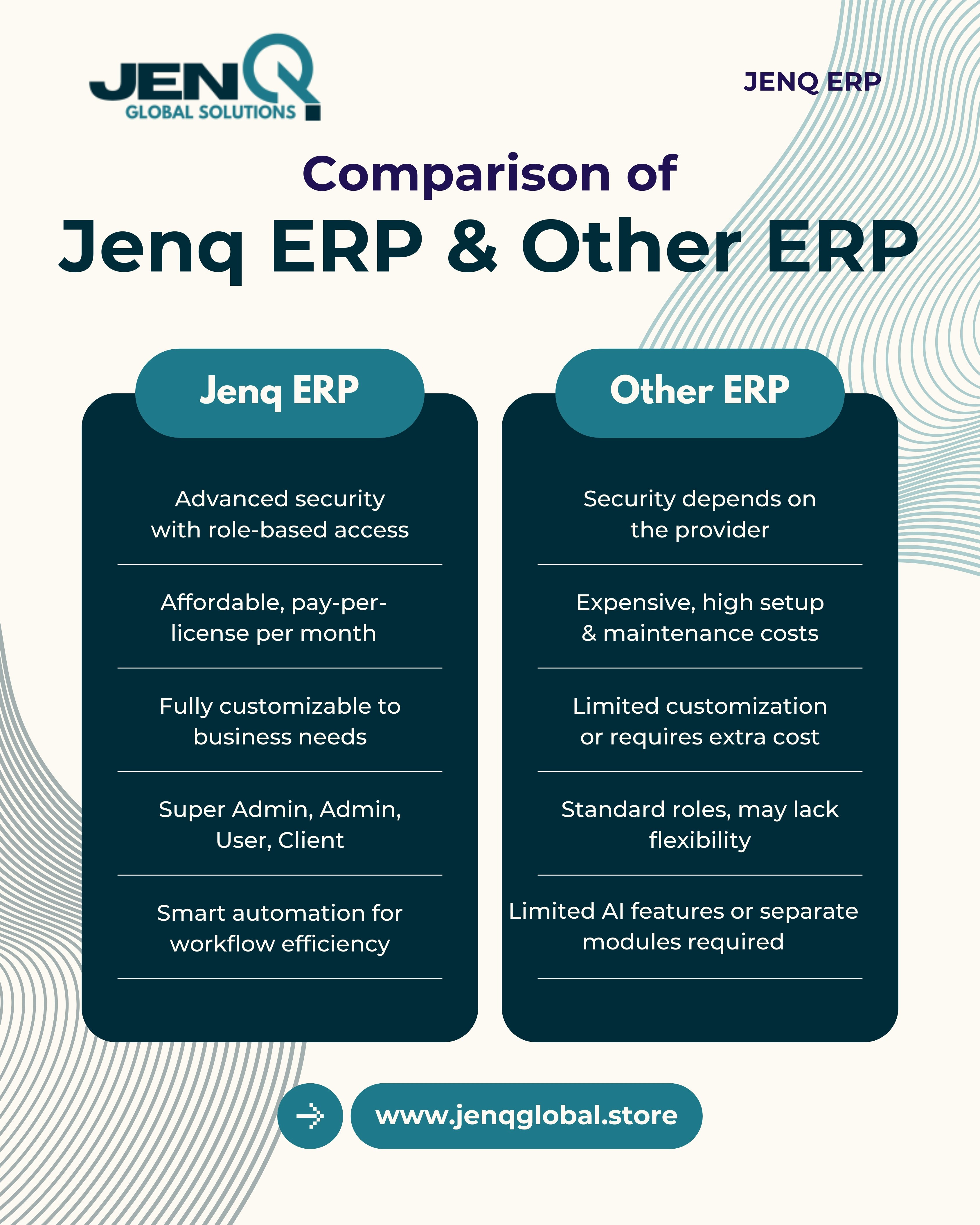 Эрп - Запустите свой бизнес умнее с Jenq ERP медиа 2
