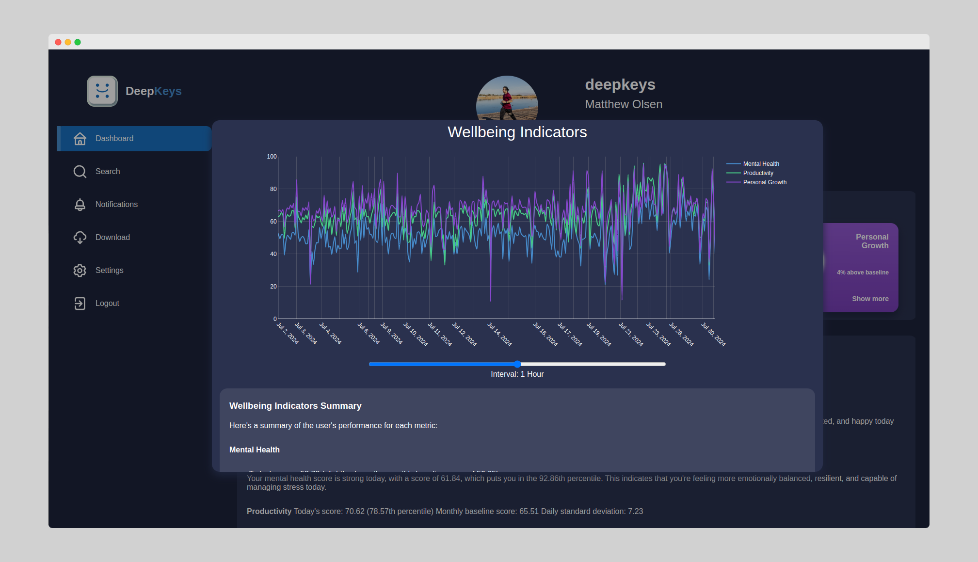 Deepkeys media 3