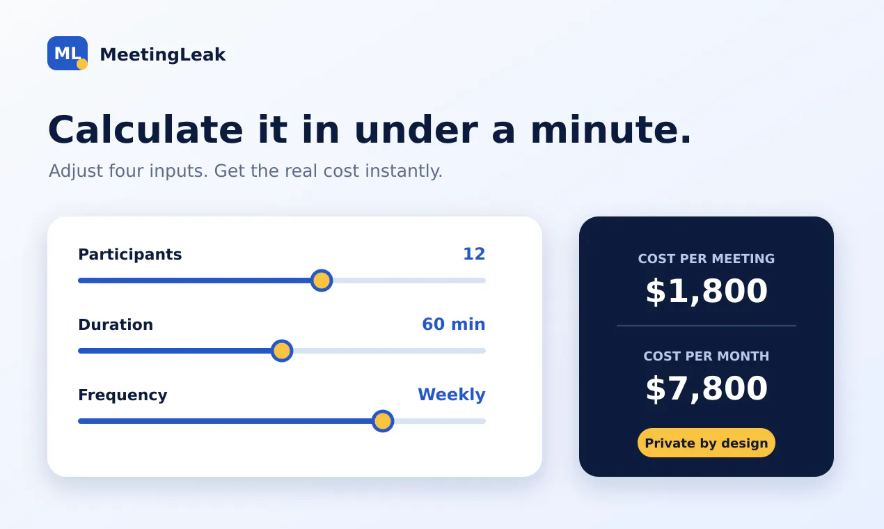 MeetingLeak screenshot