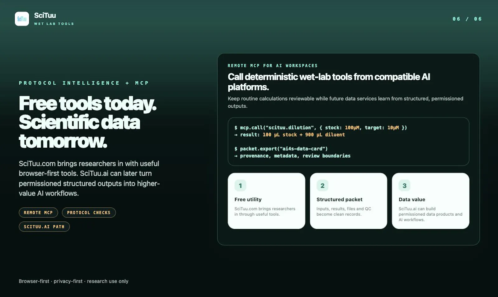 SciTuu Wet Lab Tools screenshot 7
