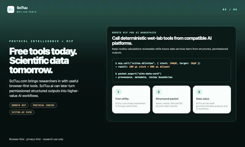 SciTuu Wet Lab Tools screenshot 7