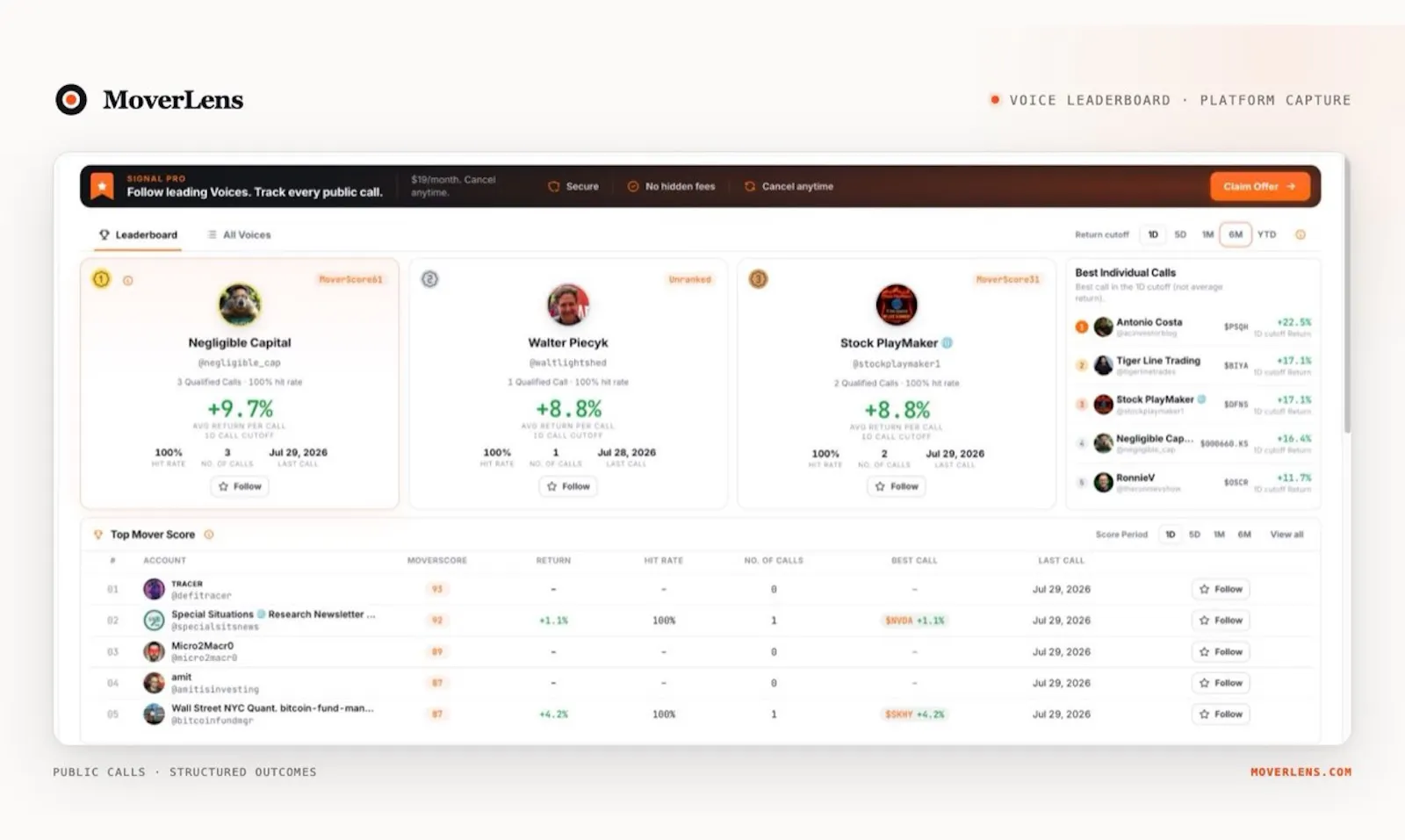 MoverLens screenshot 2