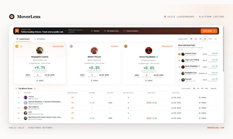 MoverLens screenshot 2