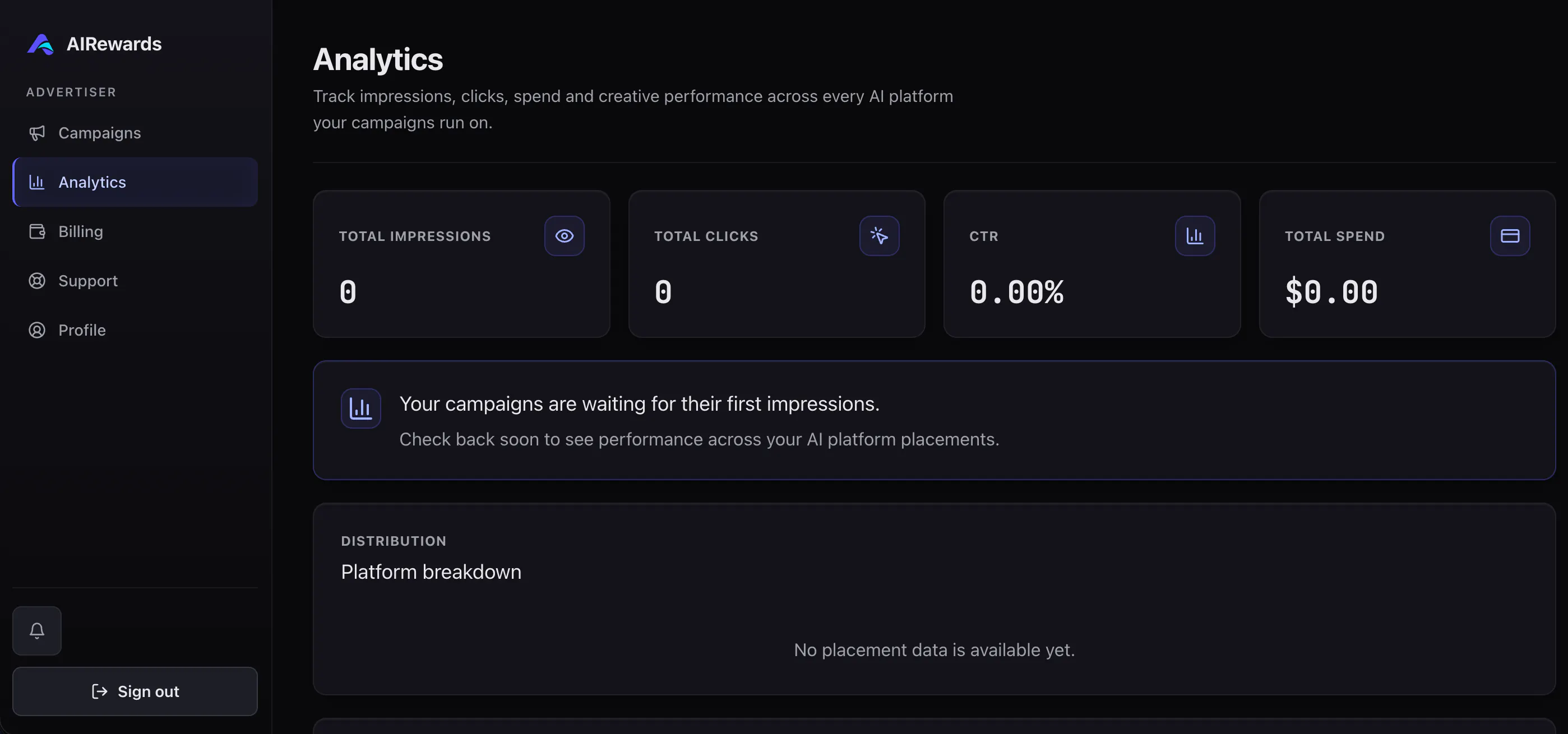 AIRewards gallery image