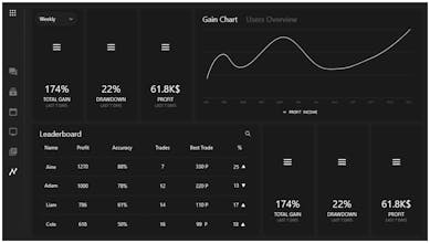 MasTrade gallery image