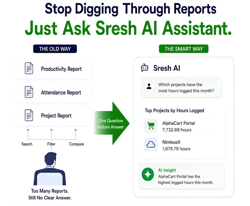 Monitor360 AI Assistant screenshot 1