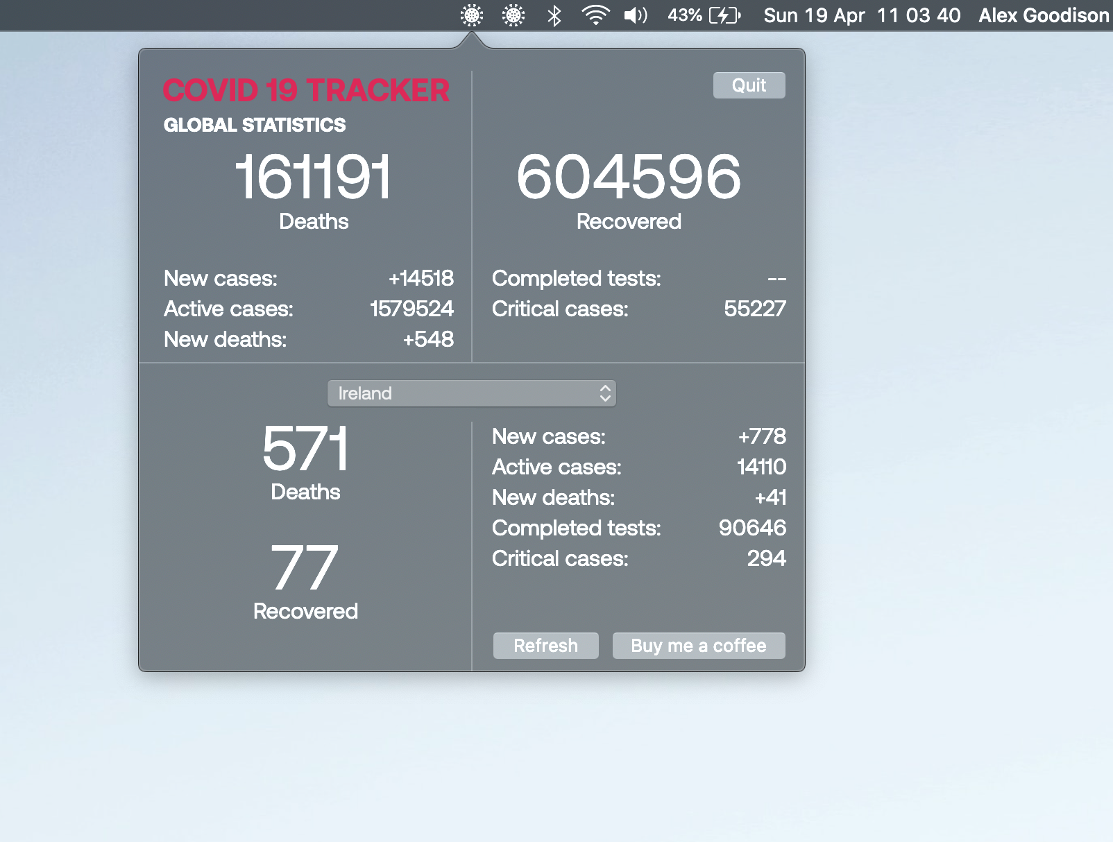 COVID-19 Mac Tracker gallery image
