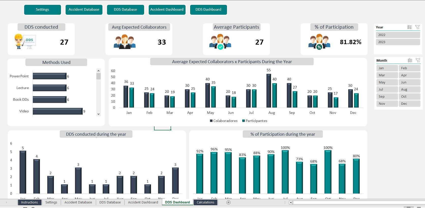 Health Safety Excel Spreadsheet gallery image