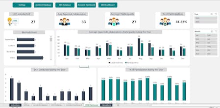 Health Safety Excel Spreadsheet gallery image