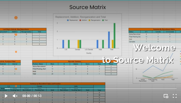 Source Matrix gallery image