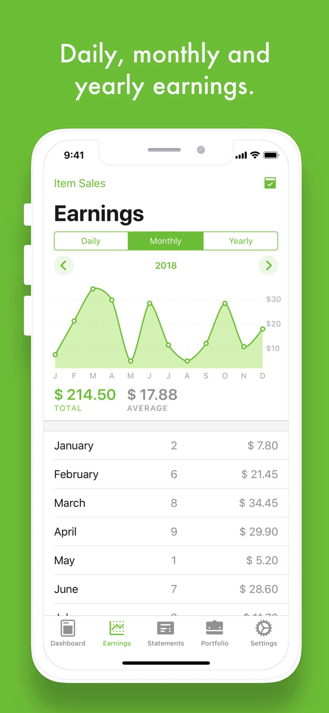 Eden - Envato Sales Tracker gallery image