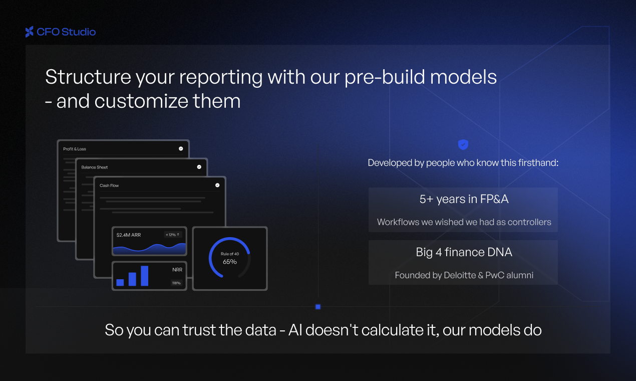 CFO Studio gallery image