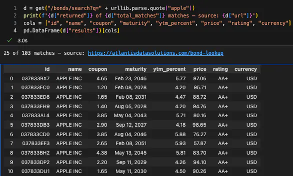 Bond Data API by Atlantis Data Solutions gallery image